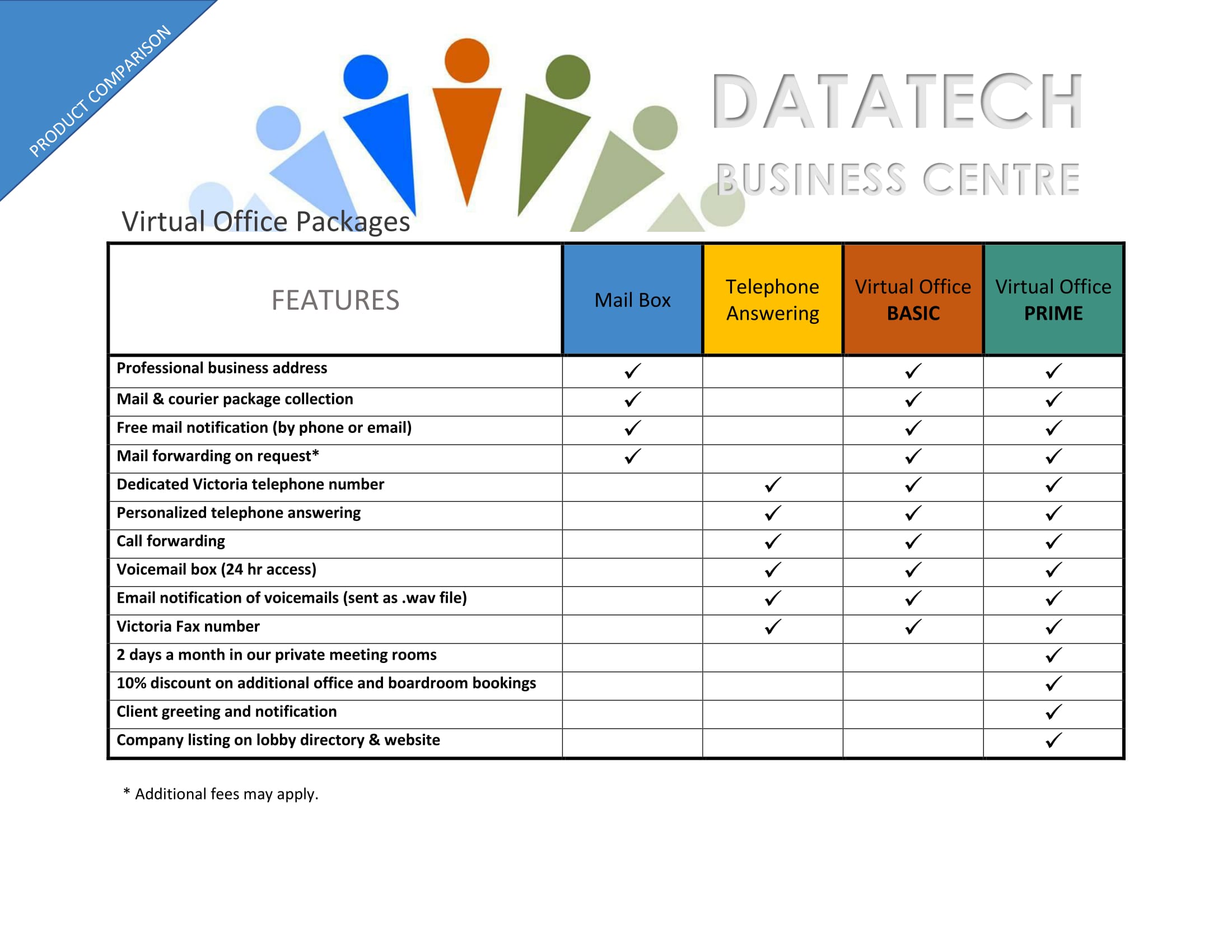 Virtual Office Office Support Services DataTech Business Centre