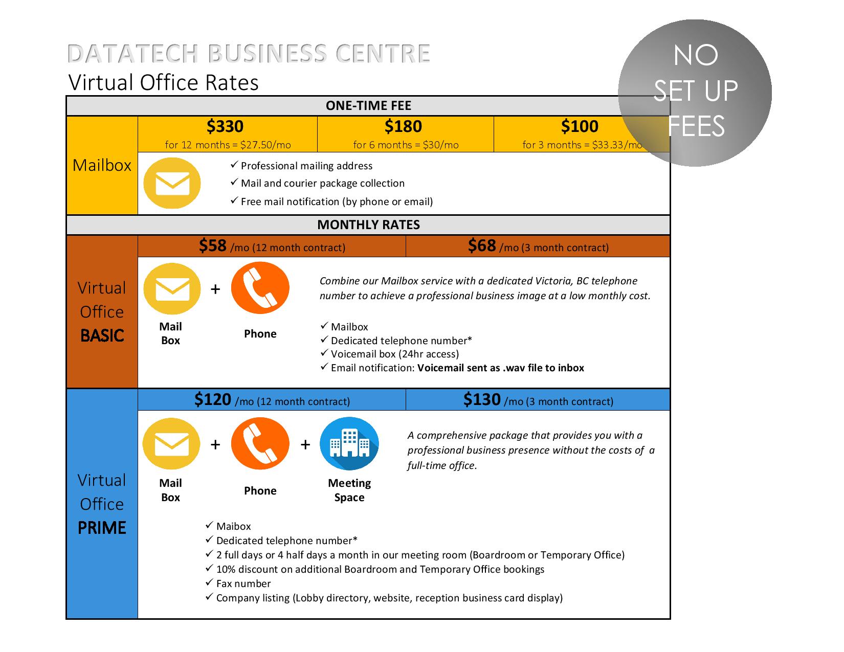 Fresh Look at Virtual Office Office Support Services