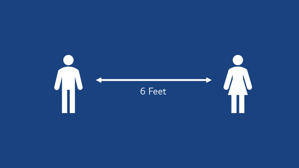 6 feet, distance
