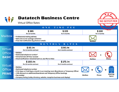 virtual office, victoria, rates